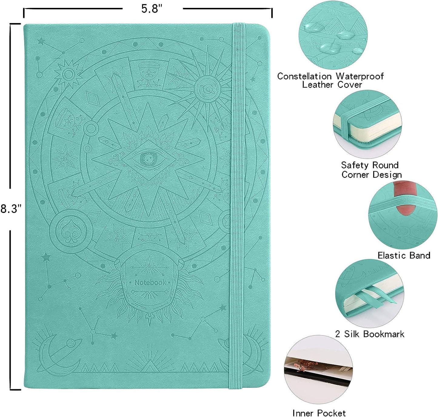 Third Eye Journal