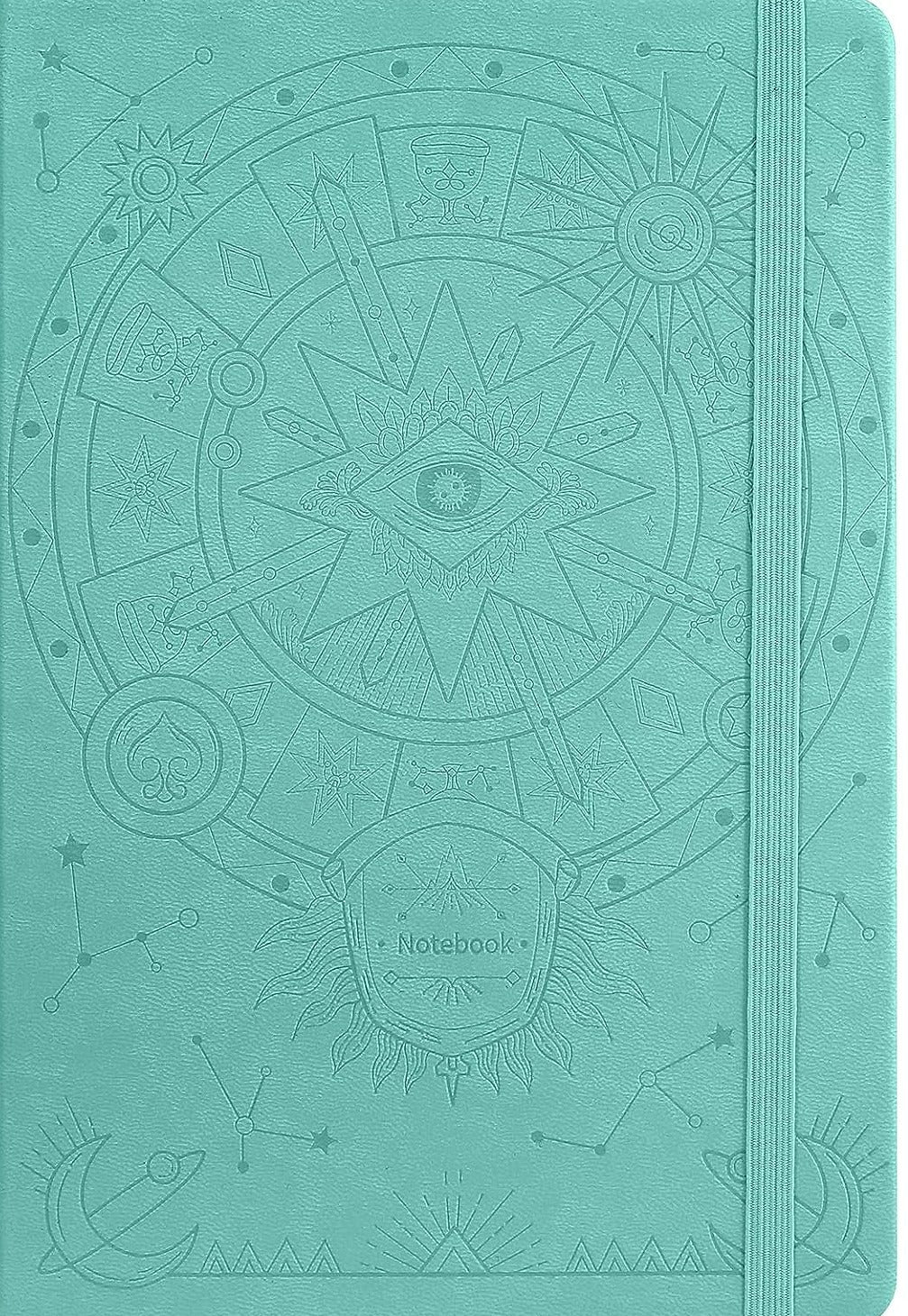 Third Eye Journal