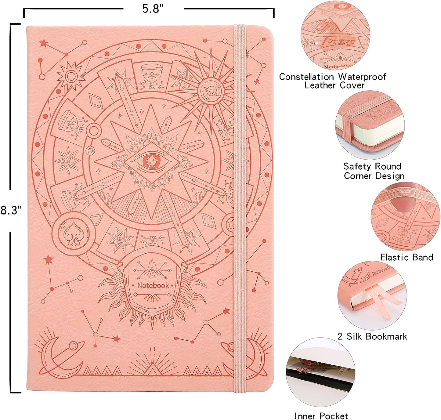 Third Eye Journal
