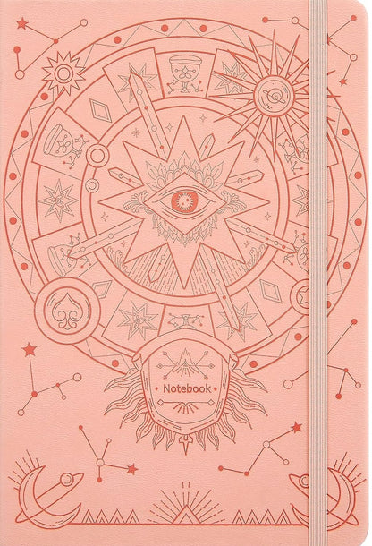 Third Eye Journal